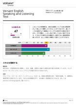 Versantスコアレポートサンプル 1ページ目